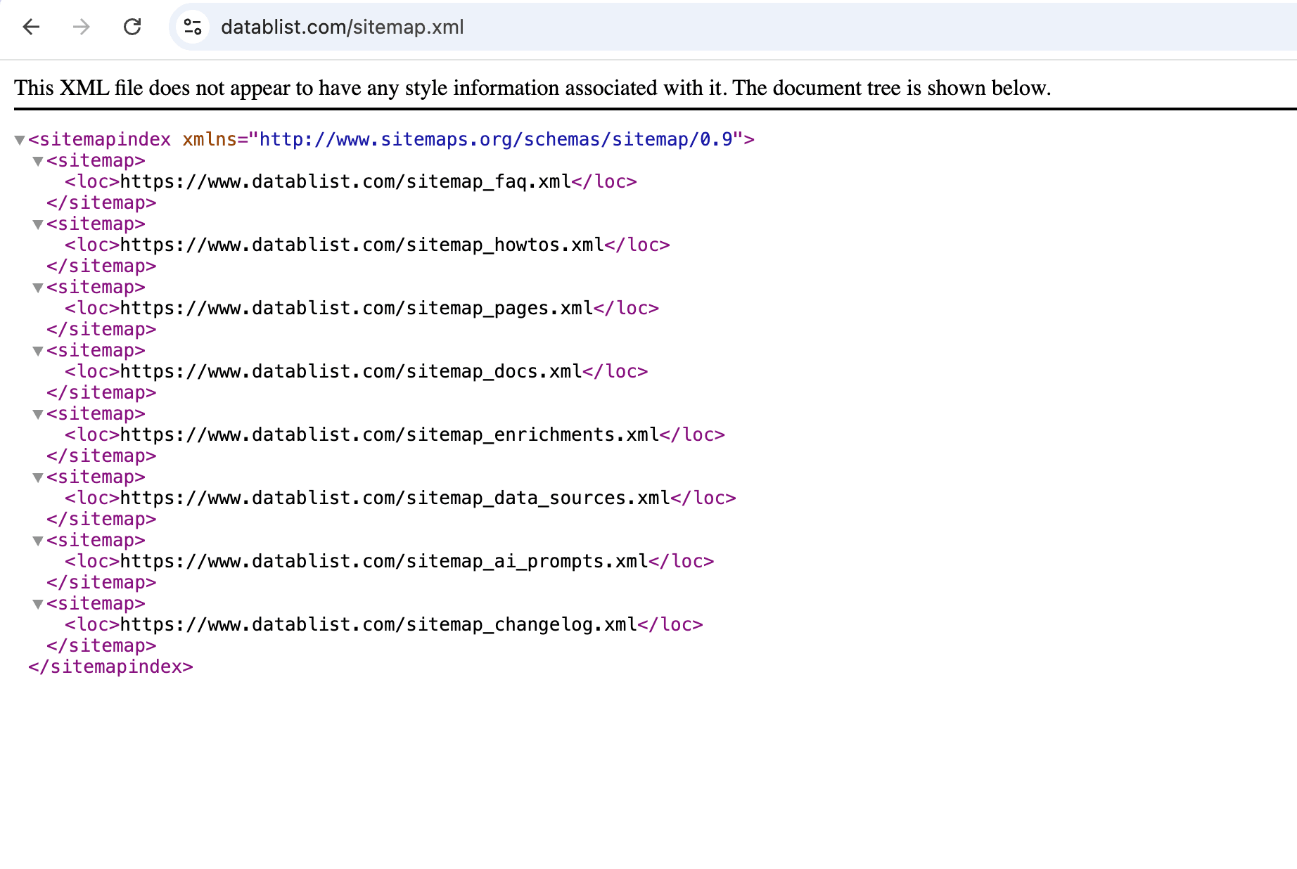 Copy Paste Sitemap URL