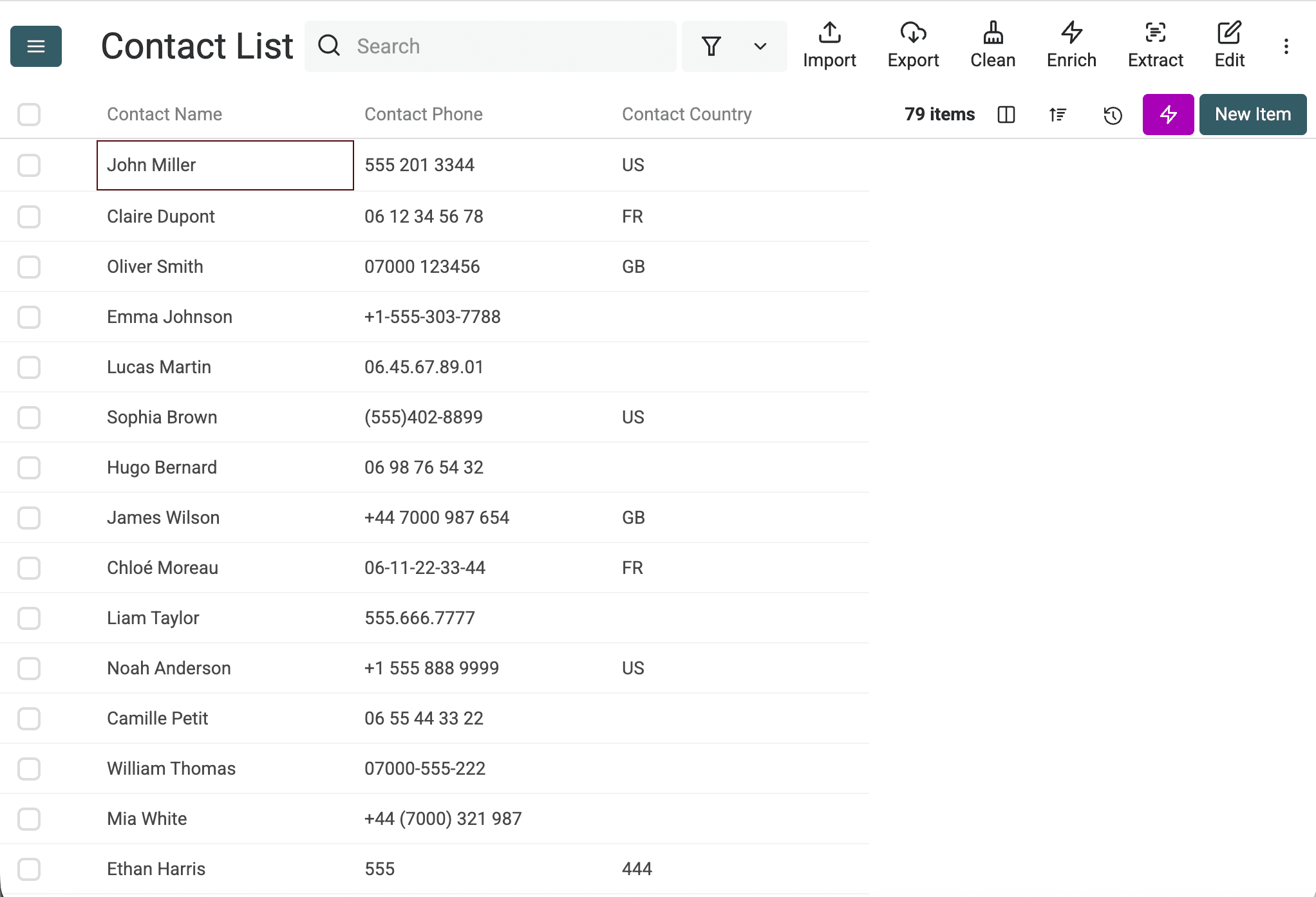 List of data with phone numbers