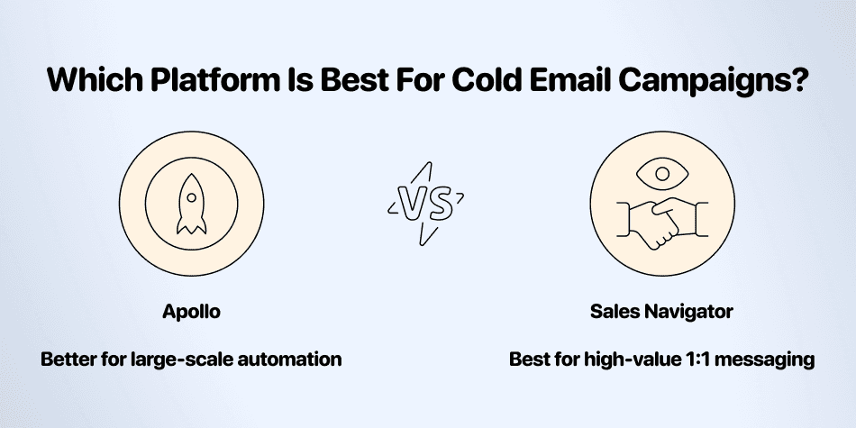 Sales Navigator isn’t built for cold email