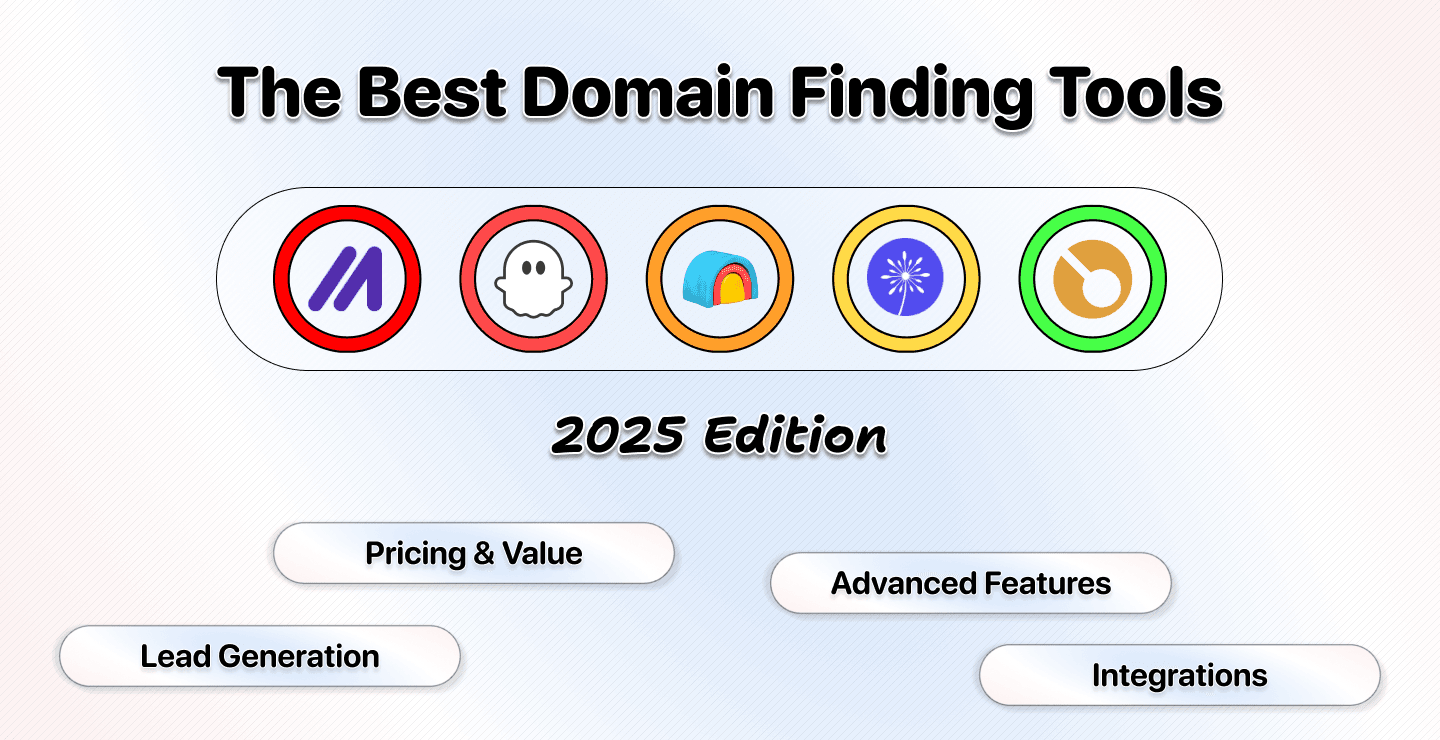 Best Tools to Find Company Domains from Company Names – 2025 Q4 Edition