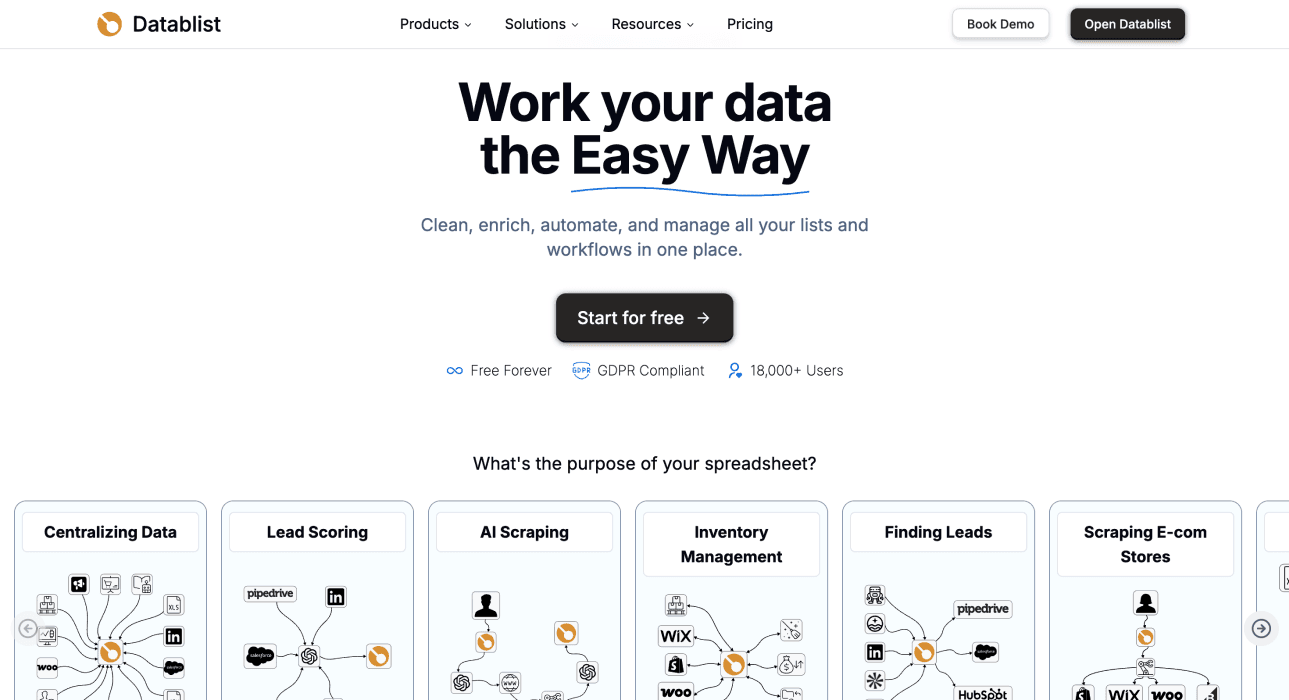Datablist is the best for finding more than just basic data