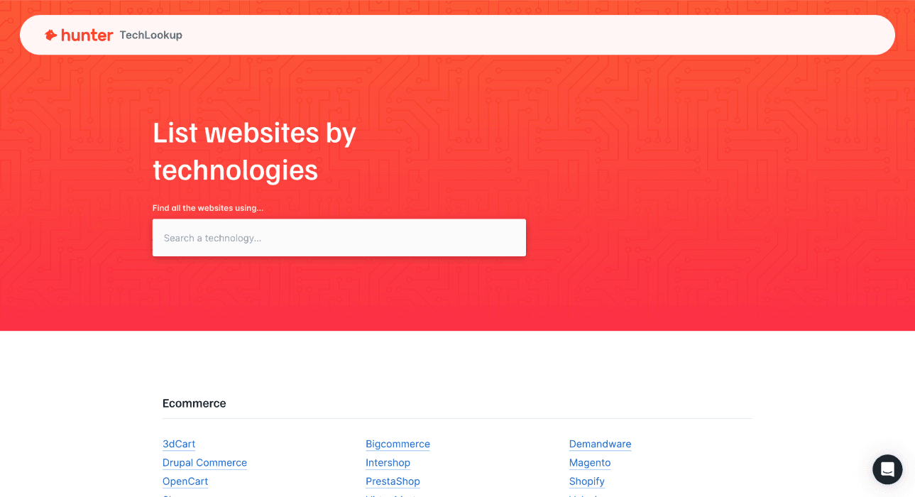 Hunter is actually an email finder