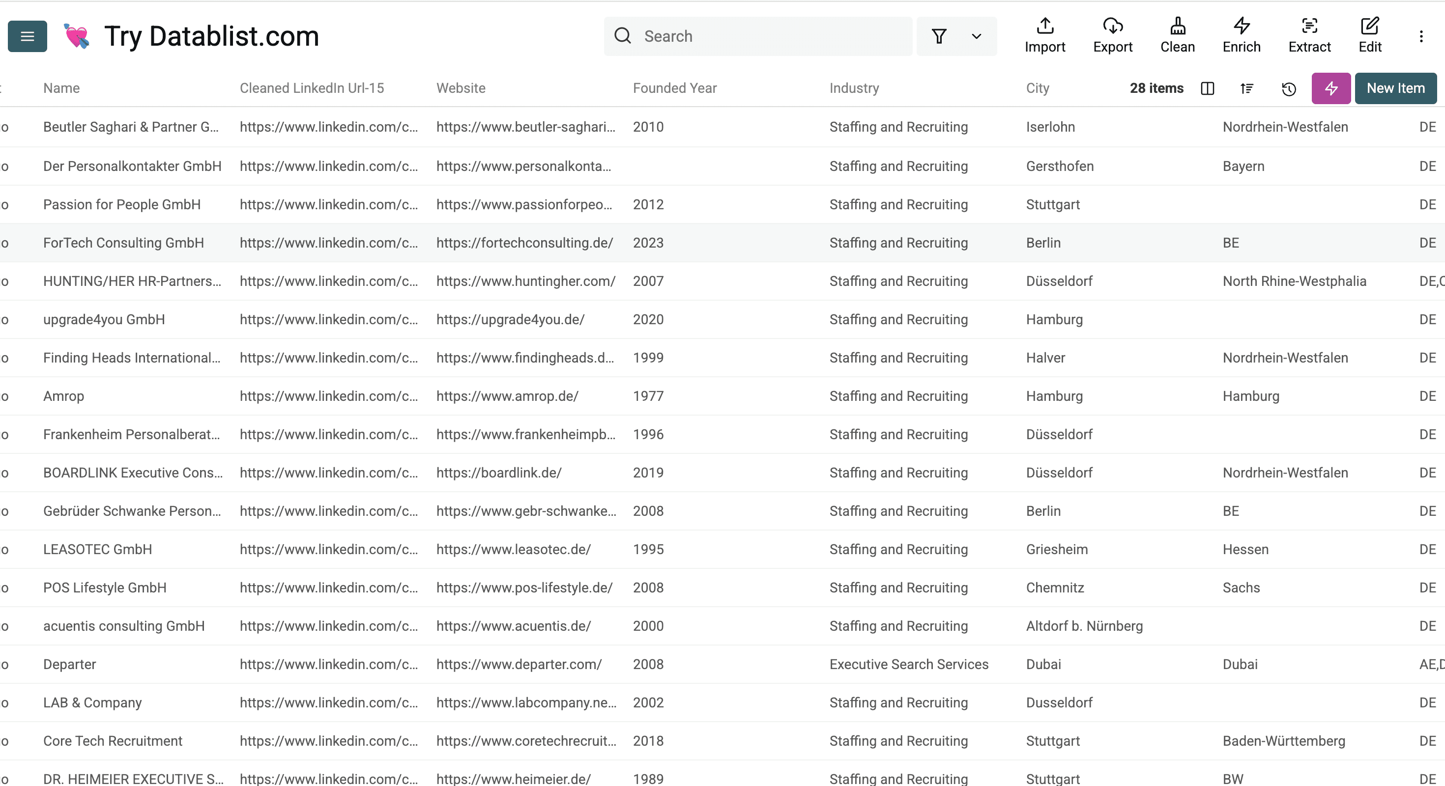 Results of Datablist’s Company Enrichment