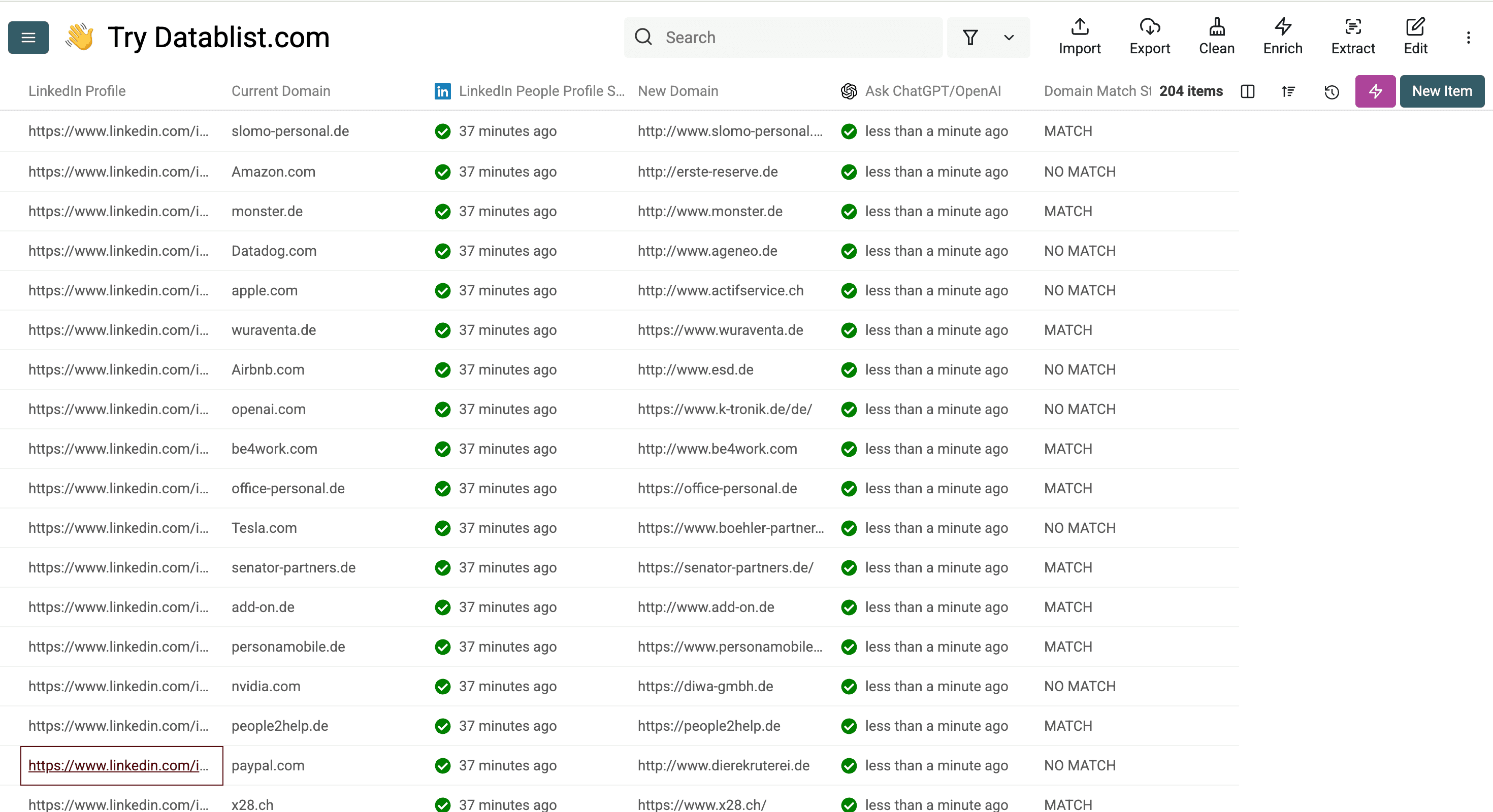 Results of employment status check