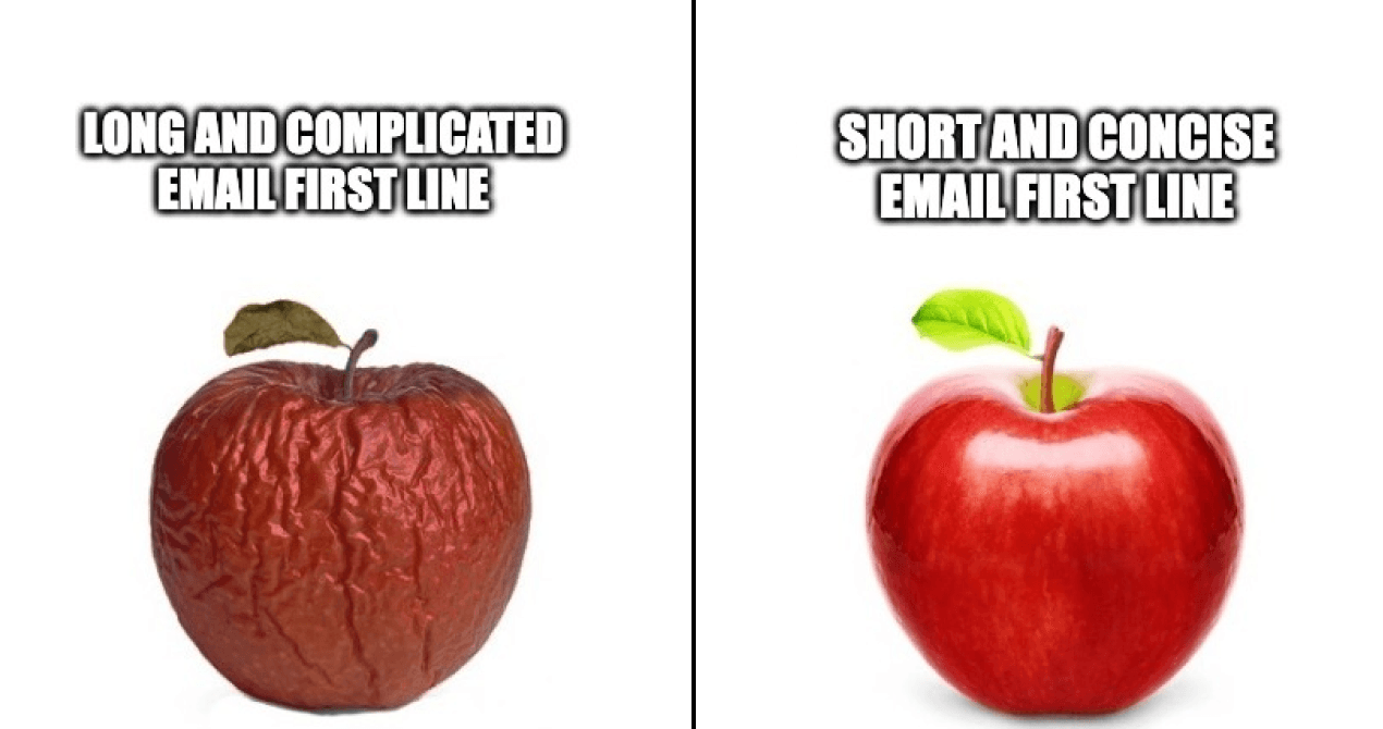 Short and concise email first lines win