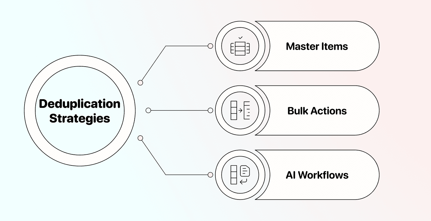 3 Ways To Deduplicate Your Lists in 2026 (AI-Powered)