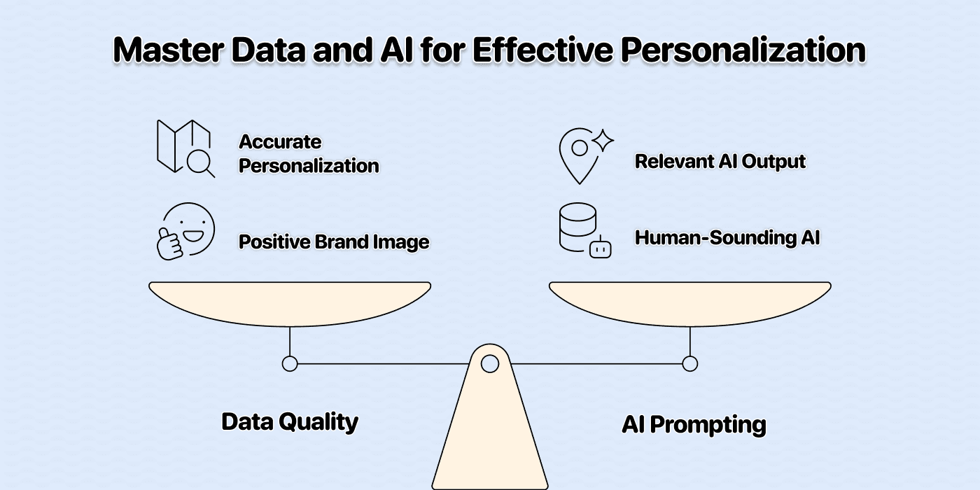 Mastering data and AI is the key