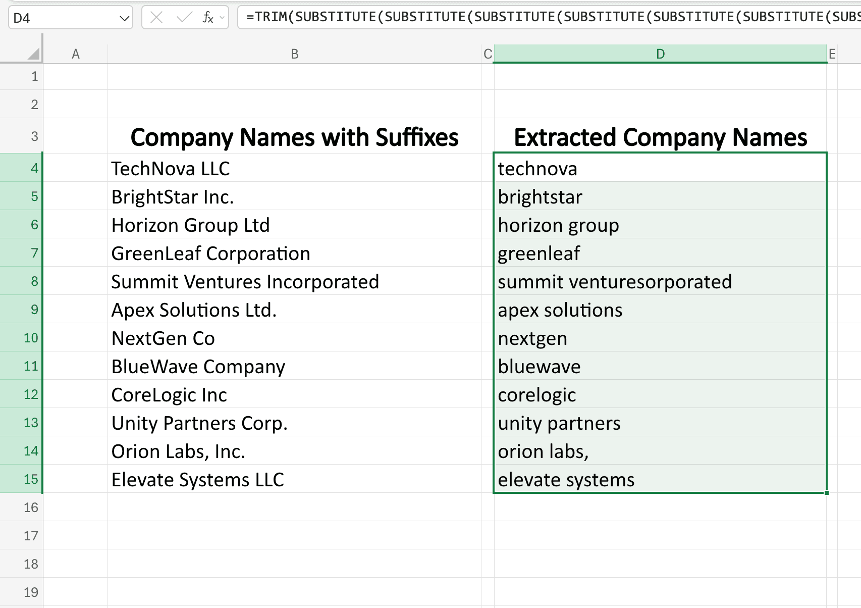 Applying the formula to clean company names across the entire list