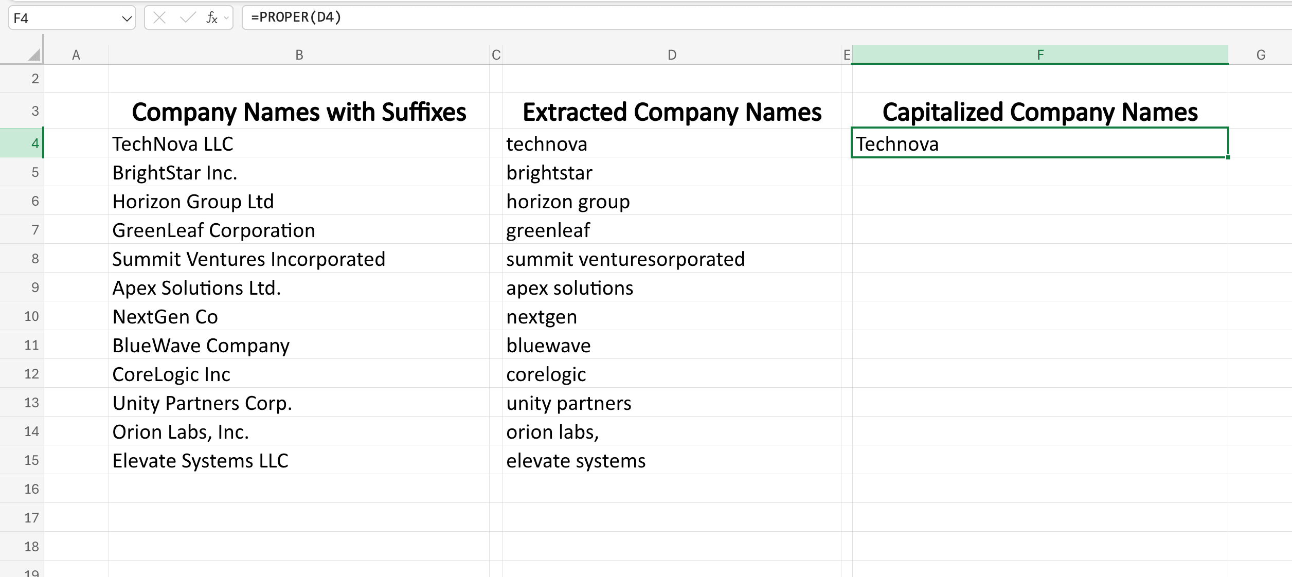 Applied formula to capitalize the company names