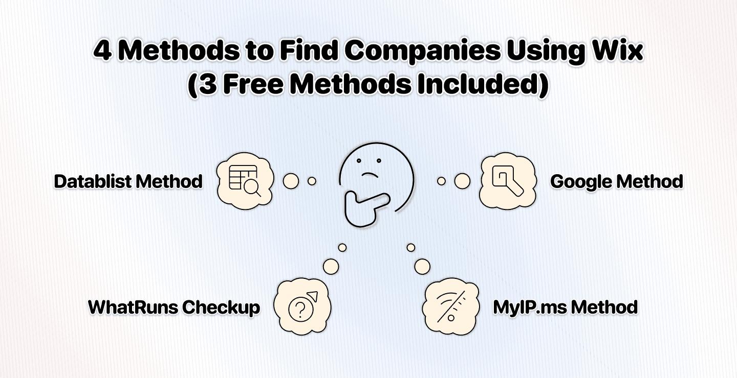 4 métodos para encontrar empresas que usan Wix (3 gratis)