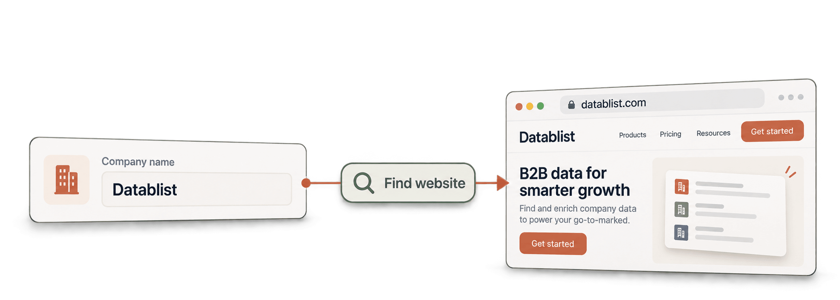 Company Name To Domain: 3 Bulk Methods