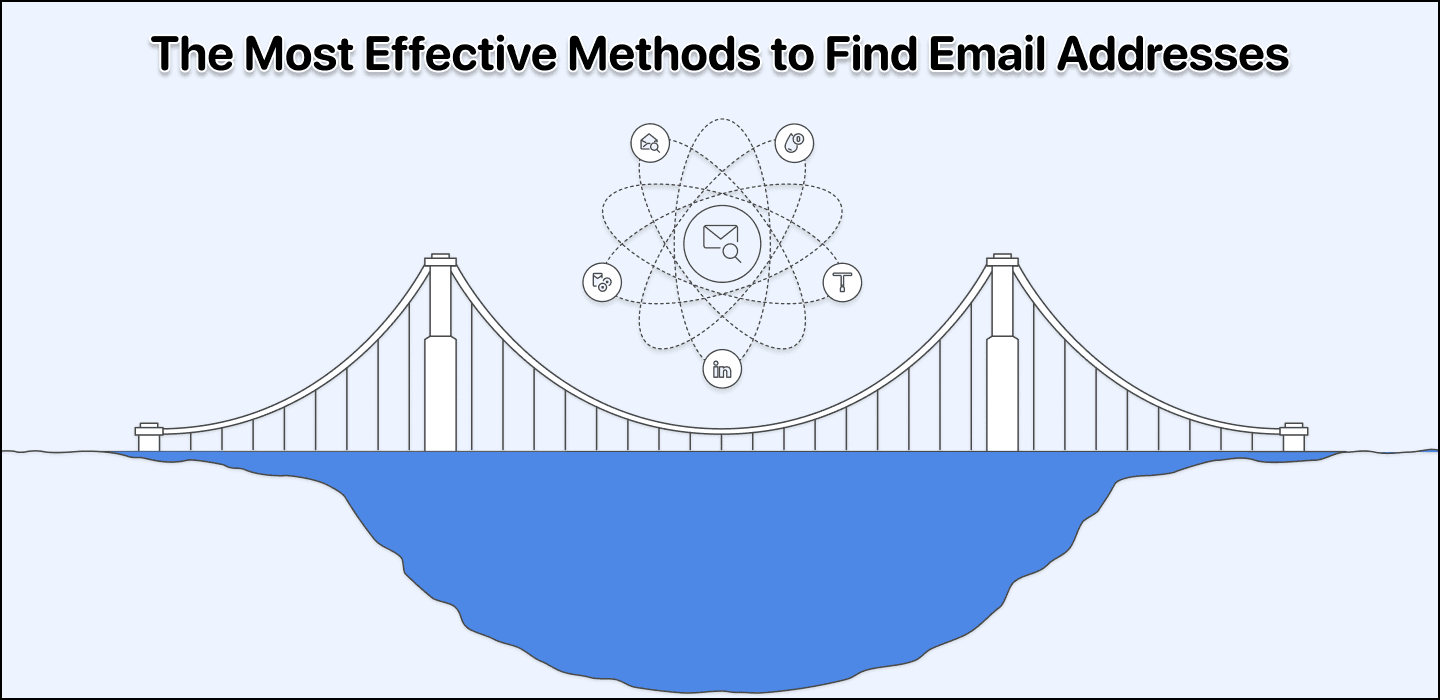The Best Methods to Find Someone’s Email Address in 2025