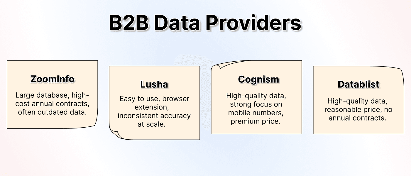 They aren’t made for searching emails