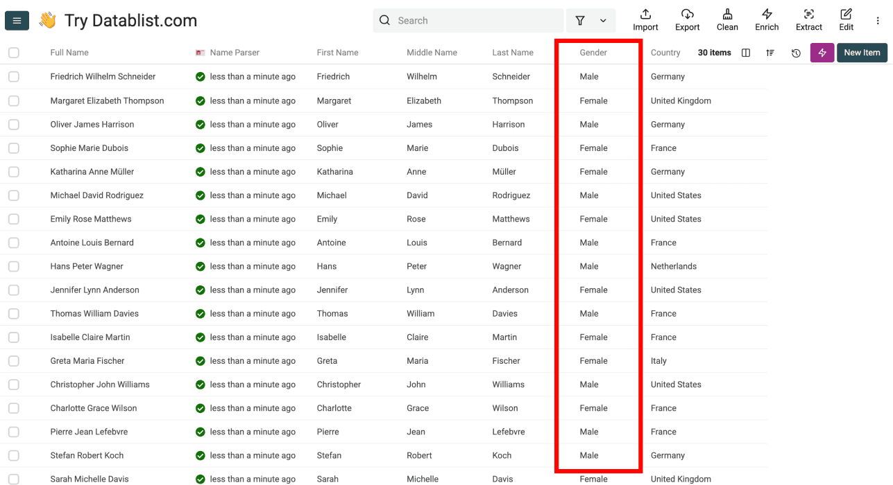 Find Gender By Name - Datablist Results