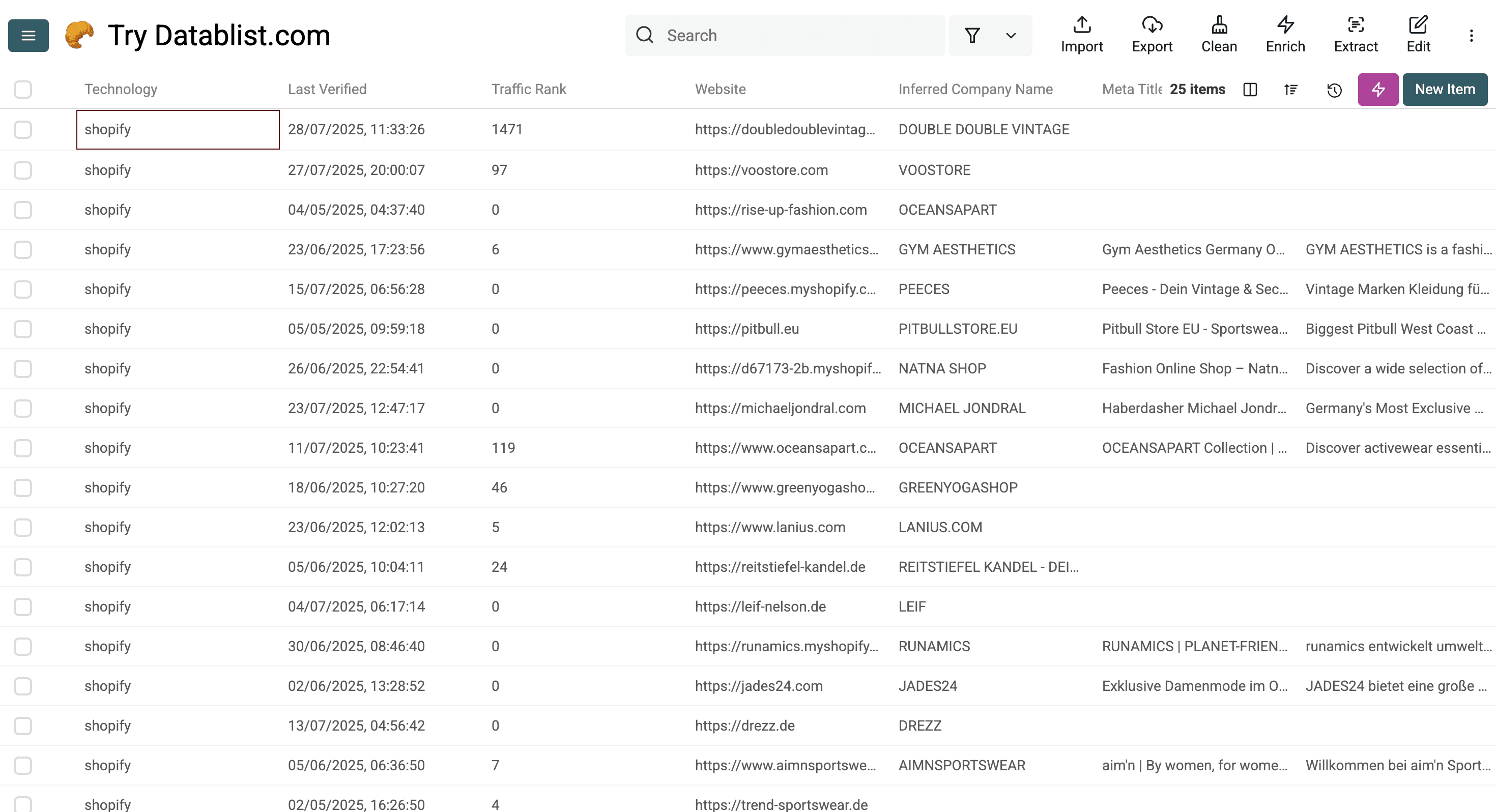 Output of Datablist’s Technology finder