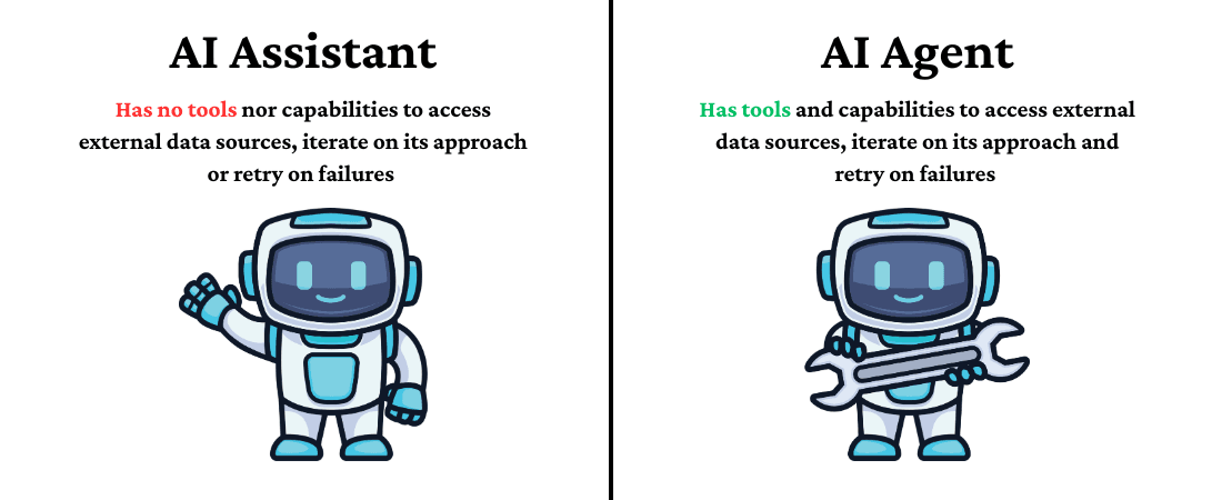 AI assistants are also very helpful just in another way