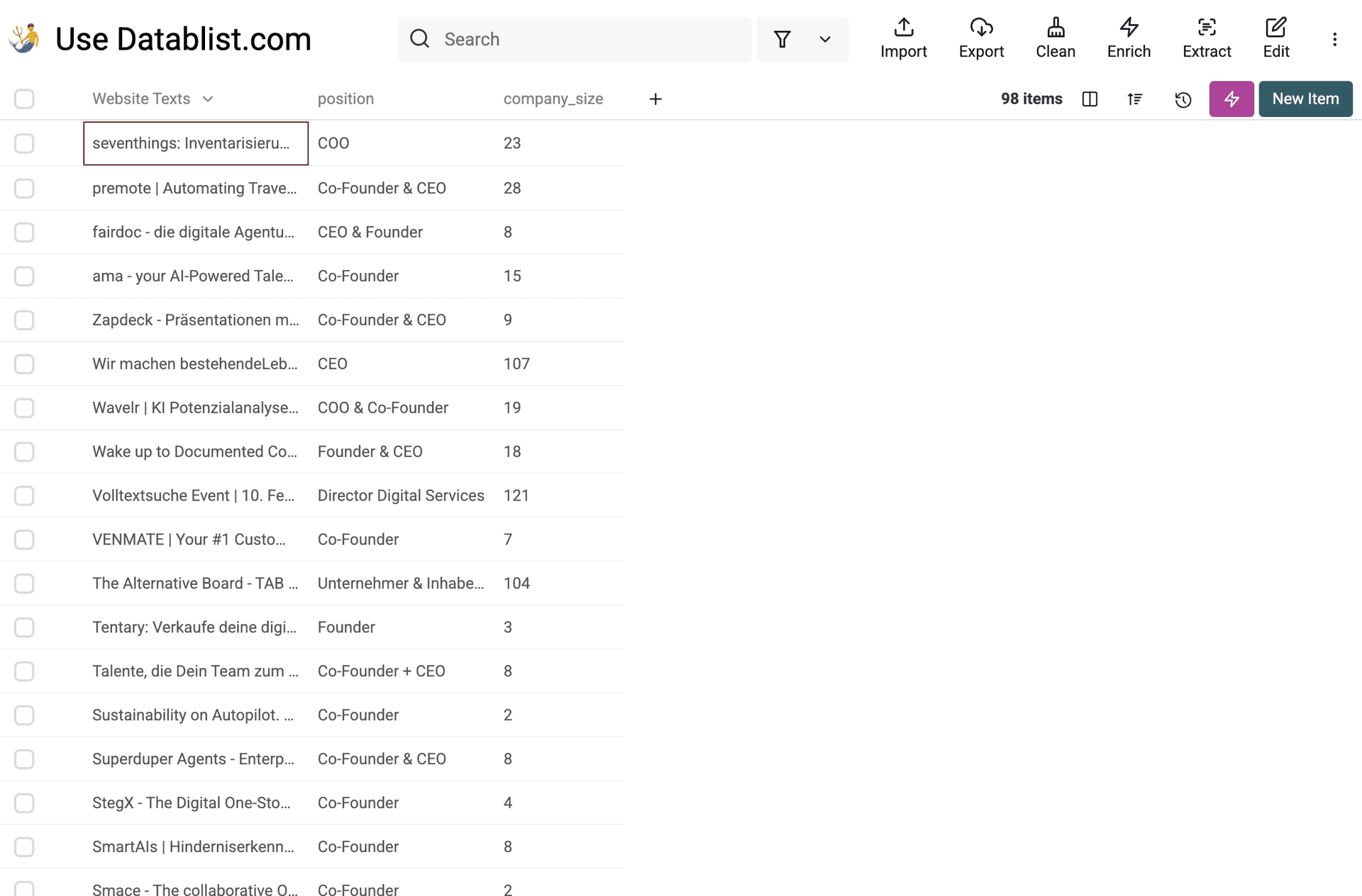 List of prospects with information to score on.