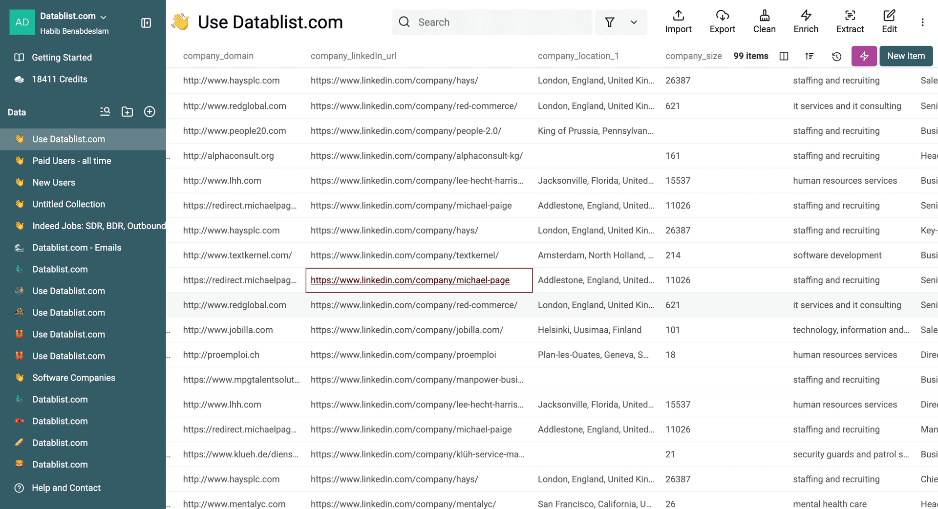 Results file containing the LinkedIn Company Page URLs