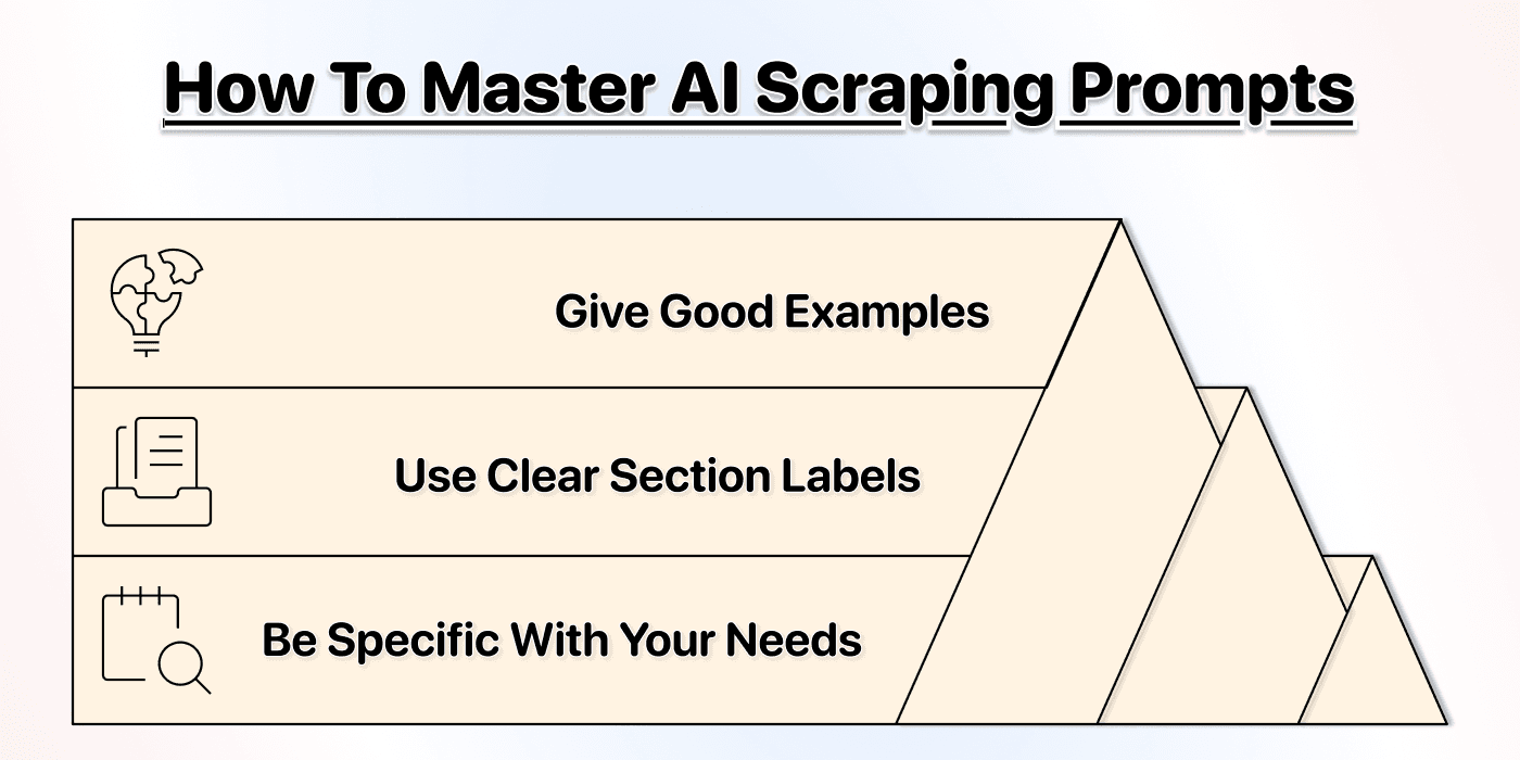 It’s pretty simple (not like the other “solutions”)