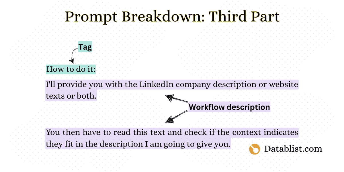 The third part of our prompt: Adding instructions