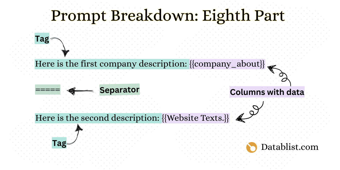 Octava parte: Insertar columnas como placeholders