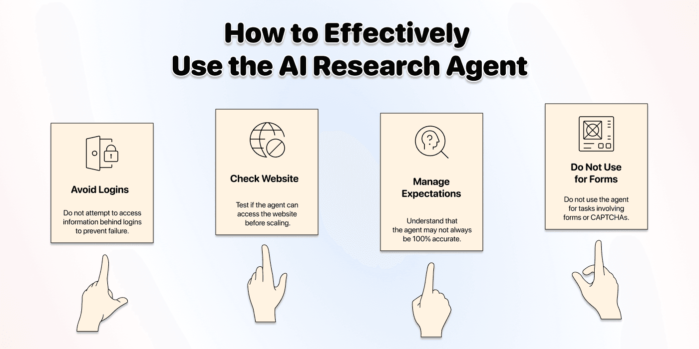 Limitations of AI Research Agent