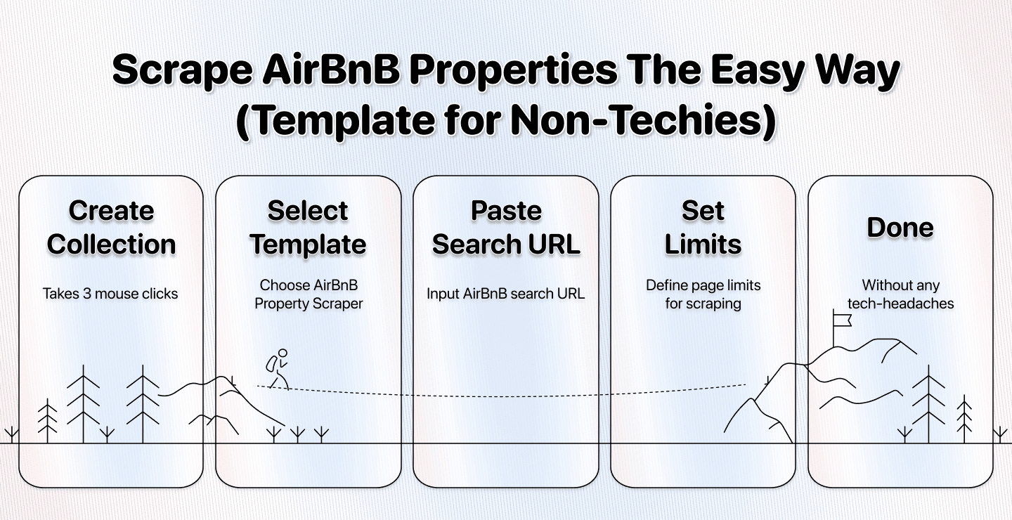 NO CODE Guide: How To Scrape Properties From AirBnB With a Few Clicks