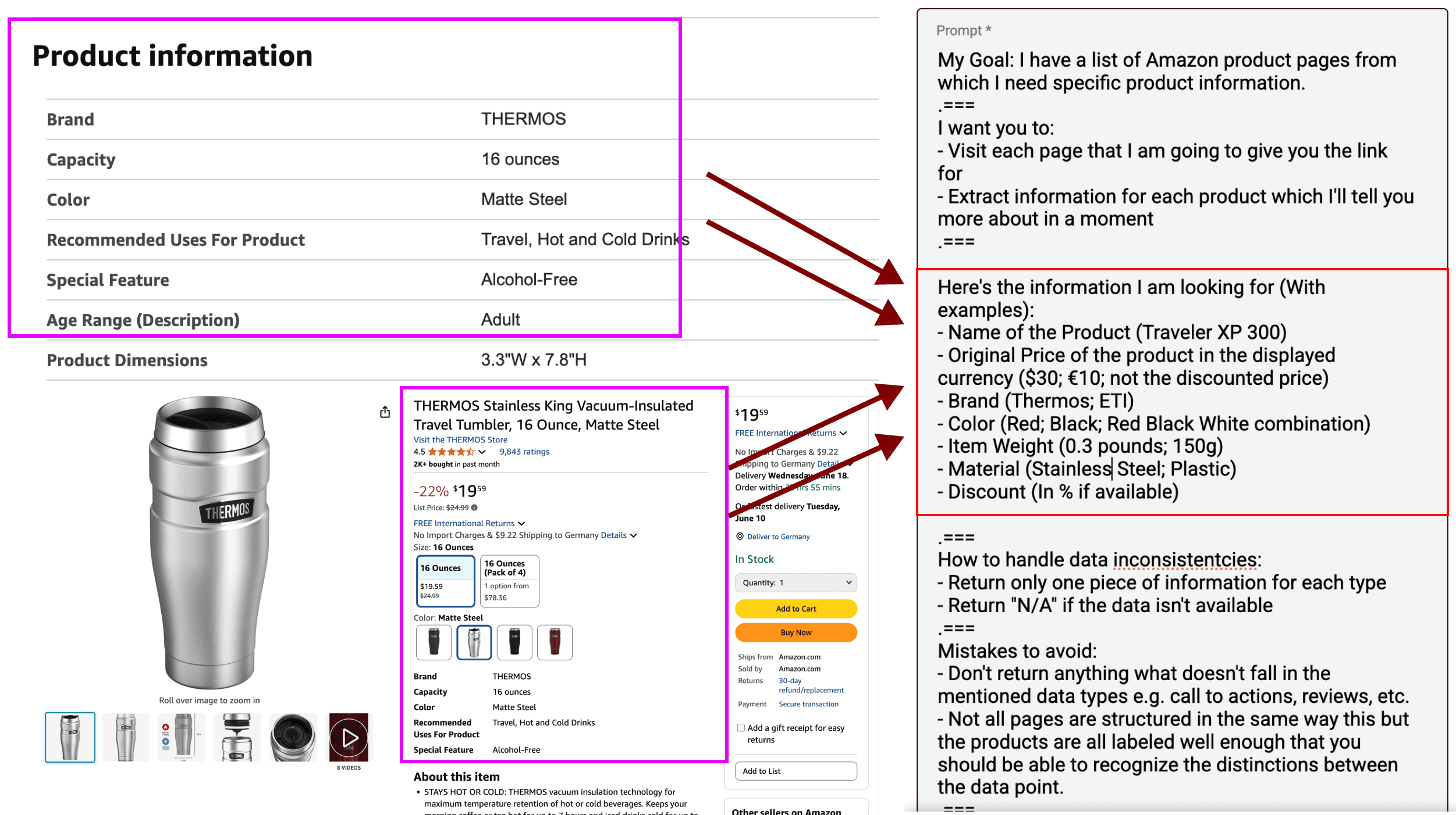 Updated Output Description
