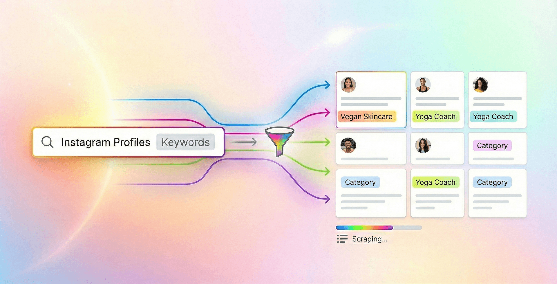 Search and Scrape Instagram Profiles by Category and Bio Keywords
