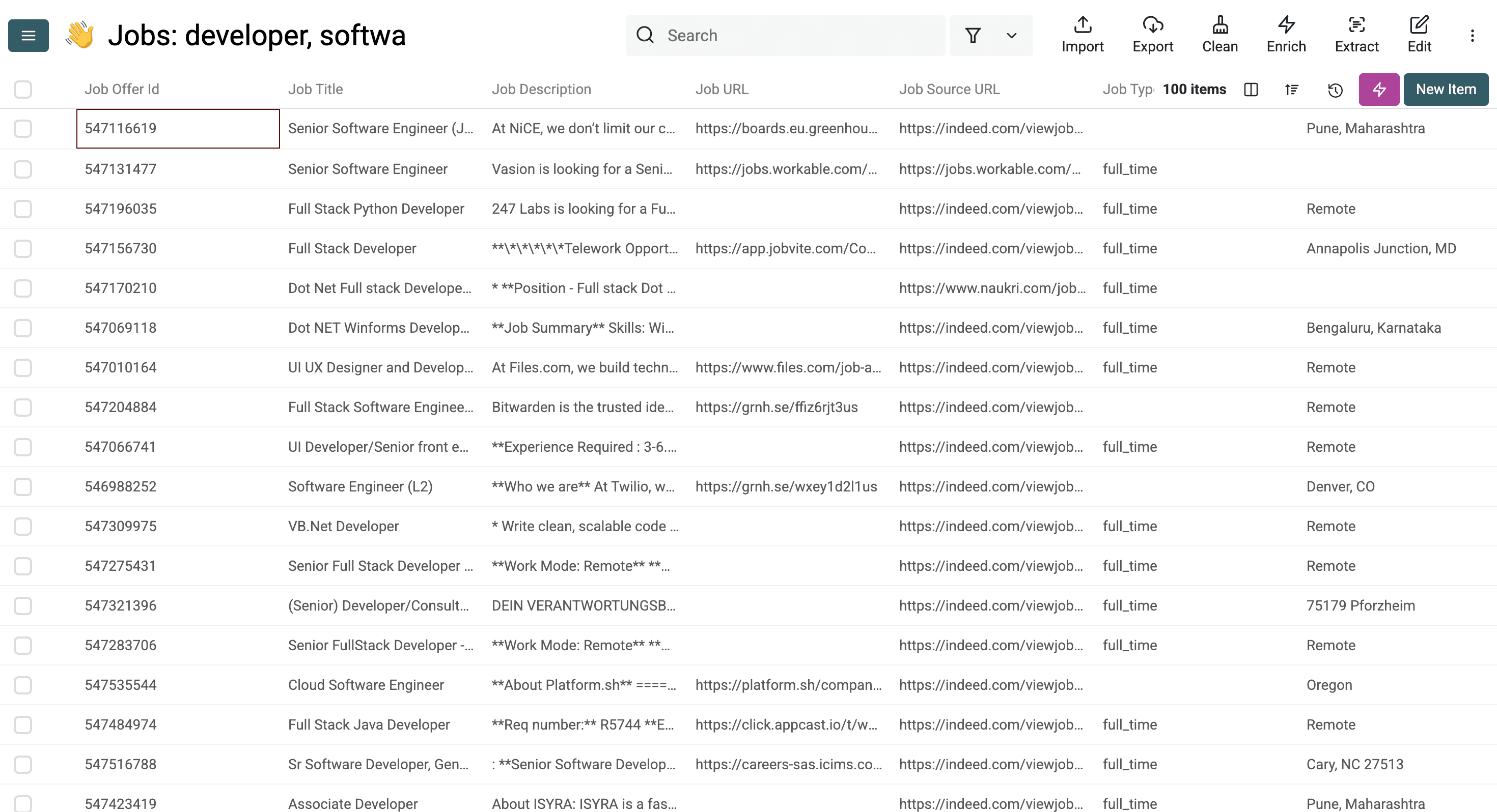 Results I got from Datablist’s Job Boards Scraper