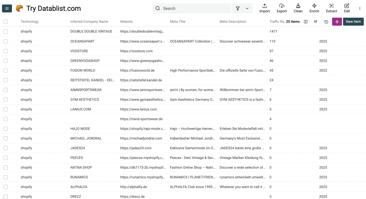 Results using Datablist’s Technology Finder