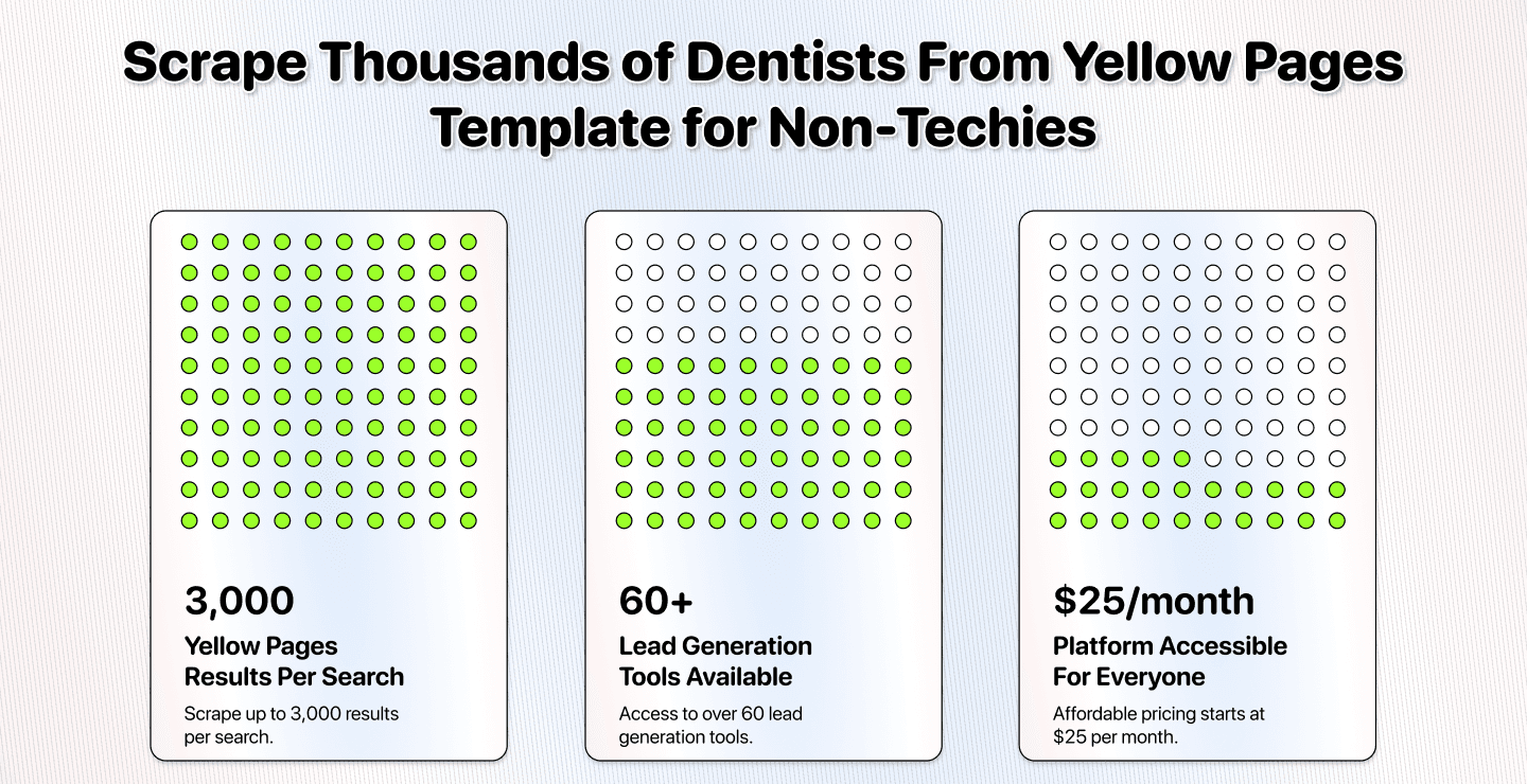 NO CODE Guide: How To Scrape Dentists From Yellow Pages With a Few Clicks