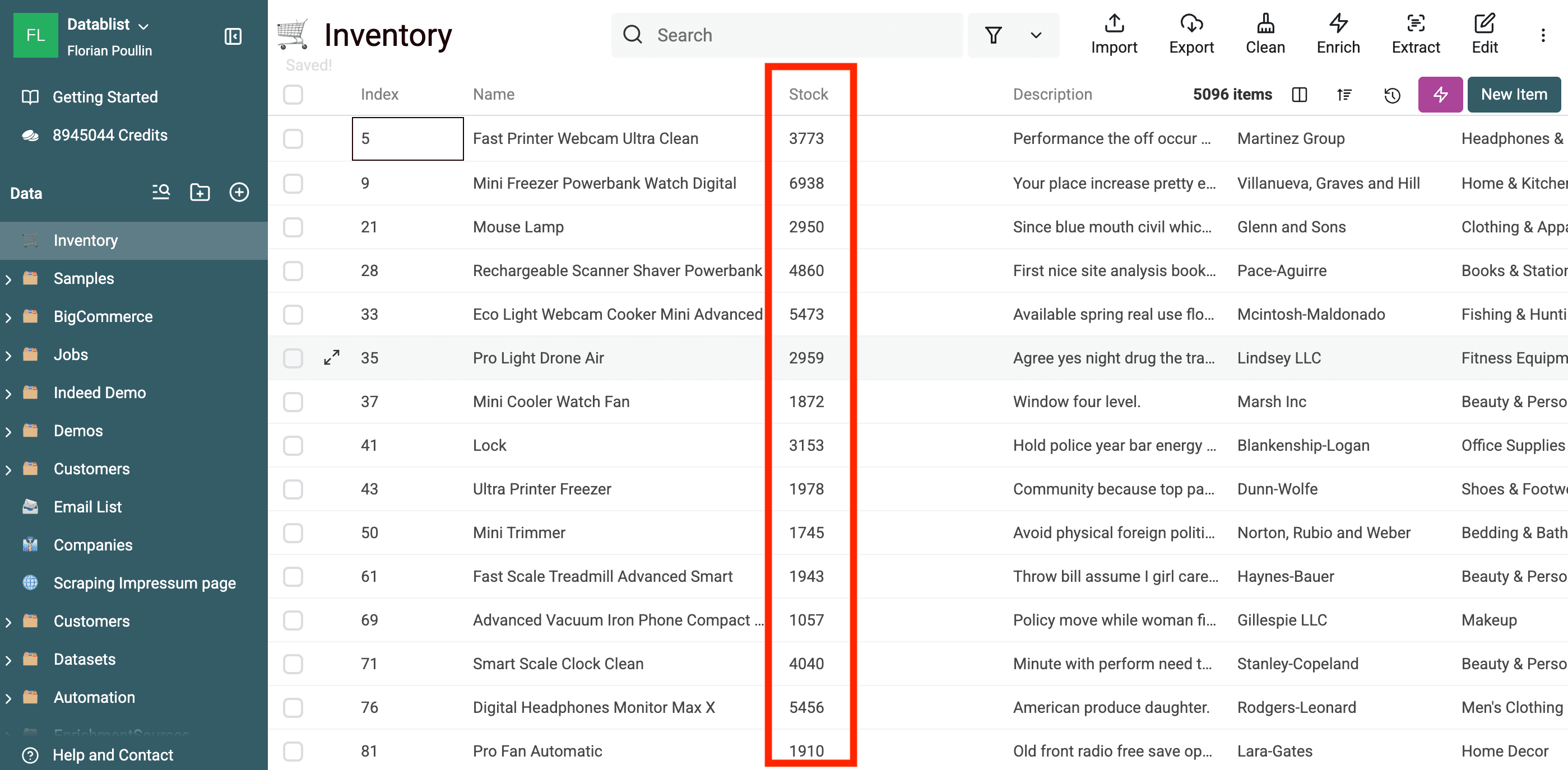 View the final cleaned data with summed values