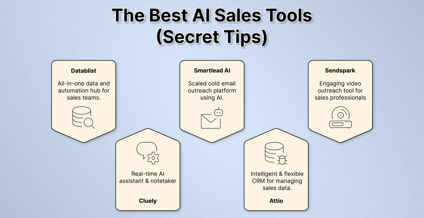 The 5 Best AI Tools of 2025 (Secret Tips)