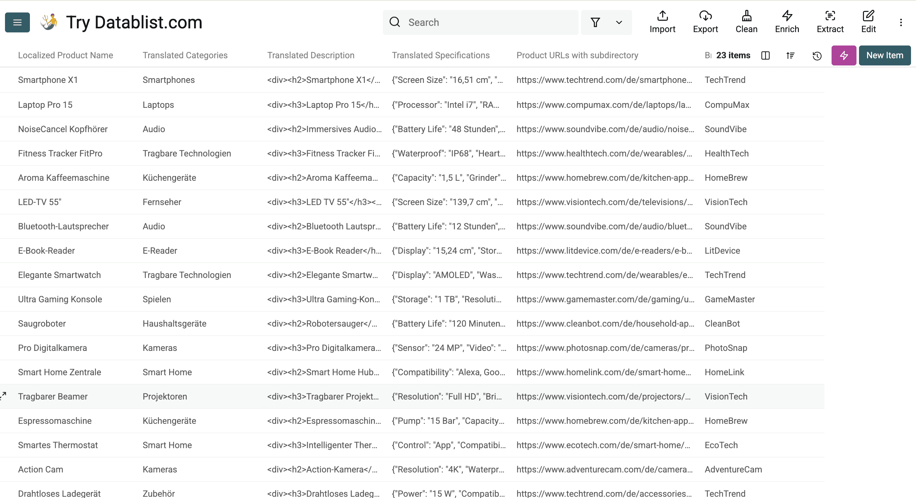 My translated product catalog