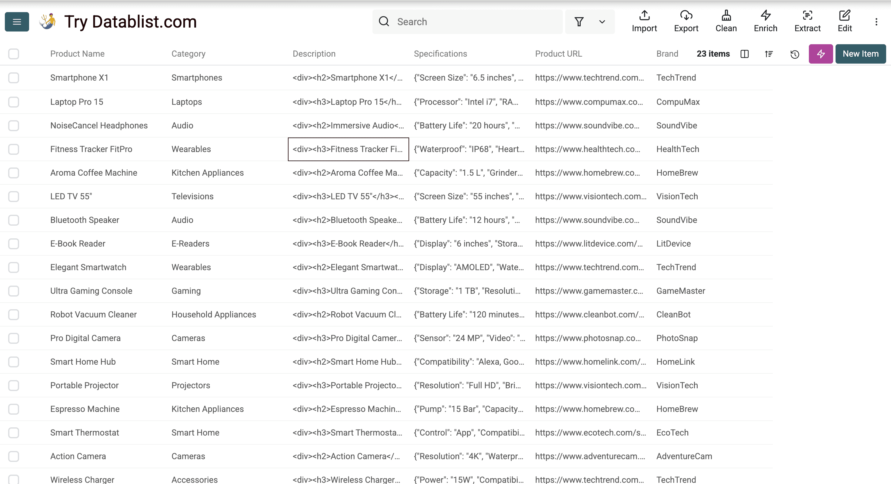 Sample product catalog showing different types of content that need translation